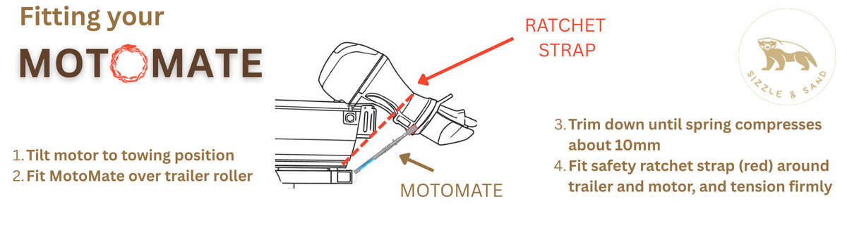 MotoMate Transom Saver