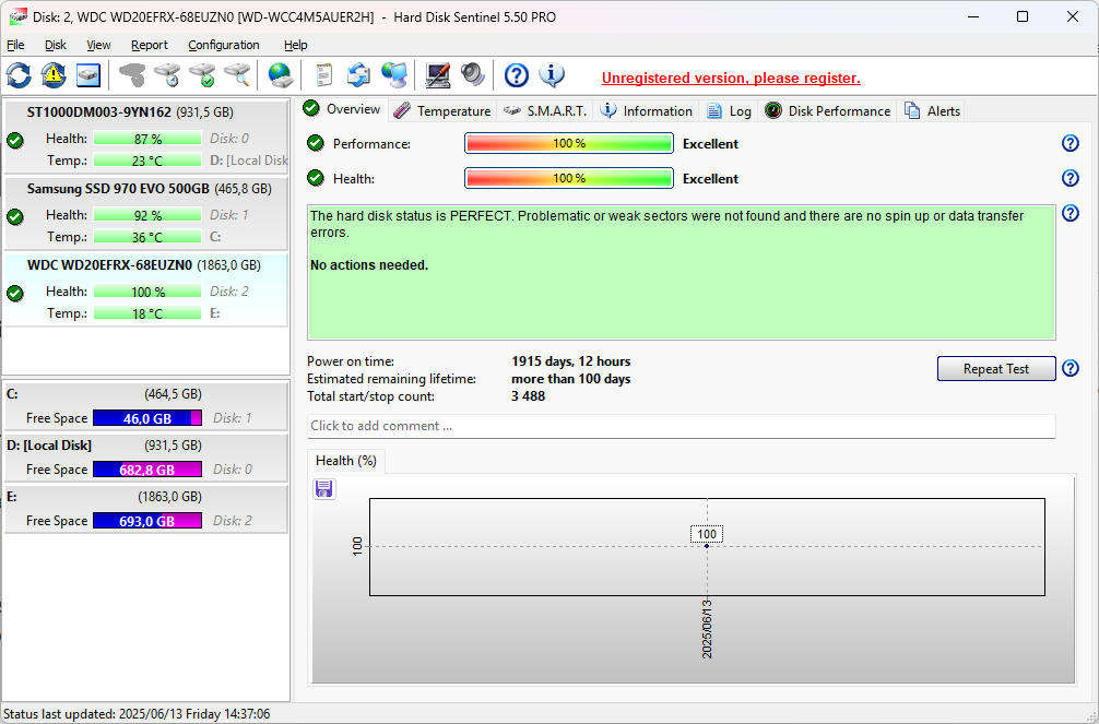 WD RED 2TB NAS 3.5" Hard drive