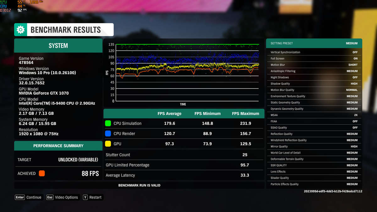 (for repair) Zotac Gtx 1070 mini 8GB