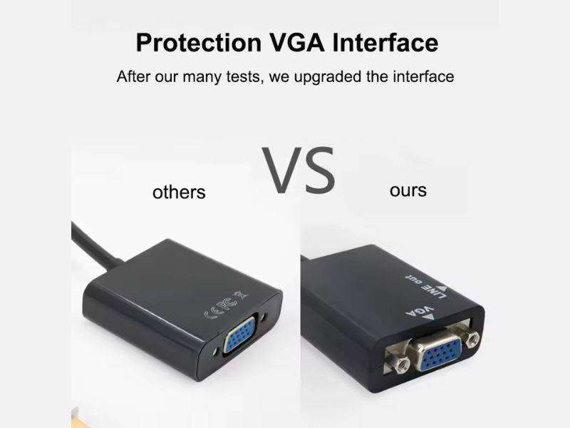 HDMI To Vga Adapter With Audio In Box