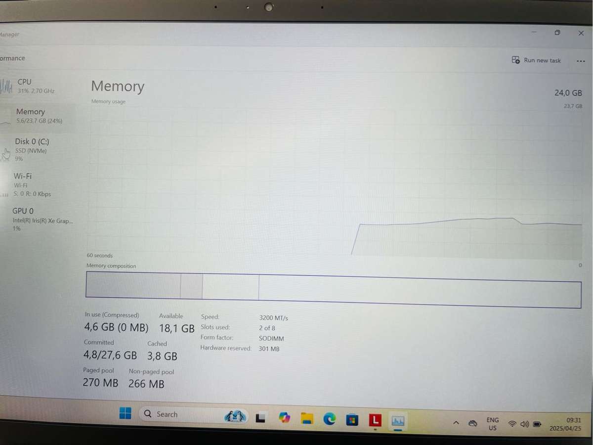 New Lenovo ThinkPad T14 Gen 3 Core i5 Laptop 21AH004XZA With 24GB RAM