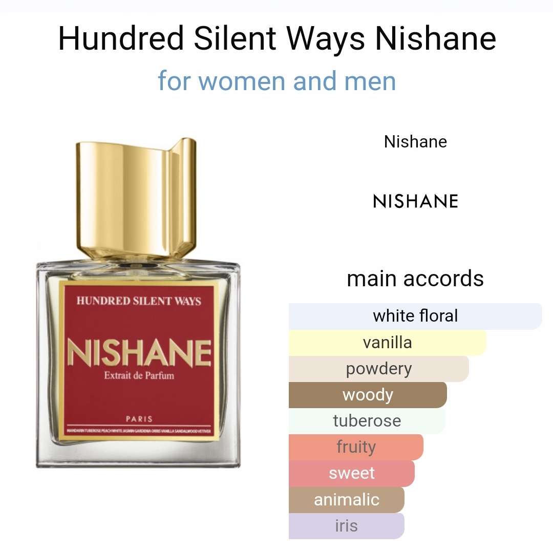 Nishane Hundred Silent Ways