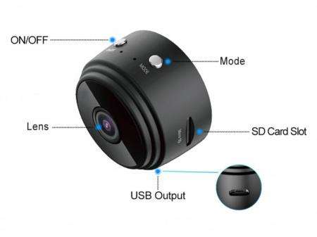 Mini Wifi Camera
