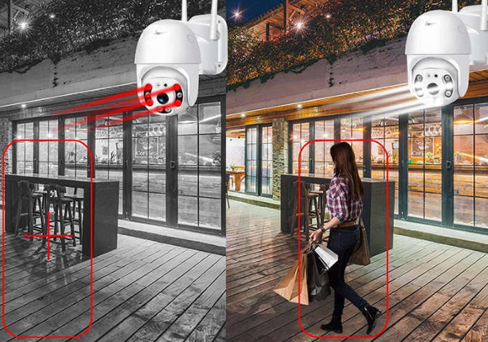 WIFI / IP Smart "PTZ" Pan & Tilt CCTV Camera | Yoosee WiFi Camera