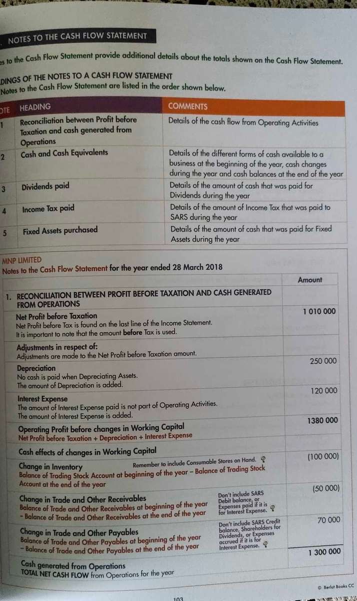 Accounting Handbook and Study Guide