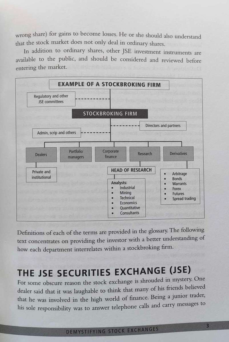 Become Your Own Stockbroker