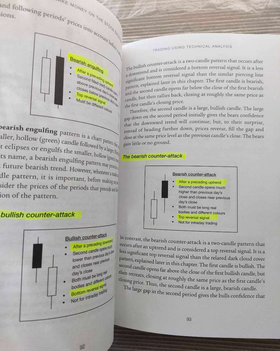 How to make Money on the Stock Exchange