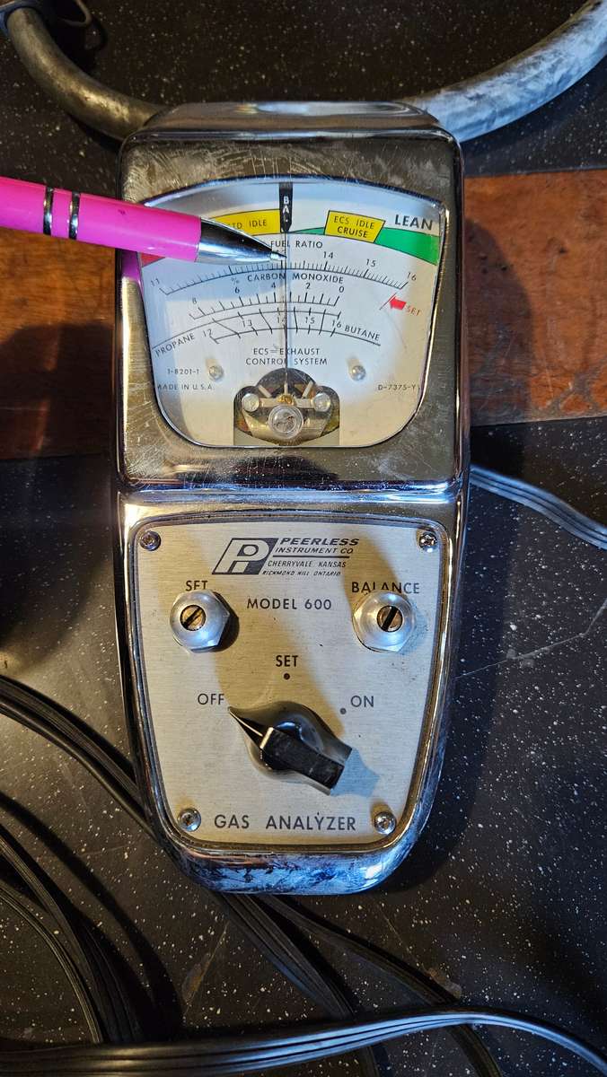 Peerless Gas Analyzer