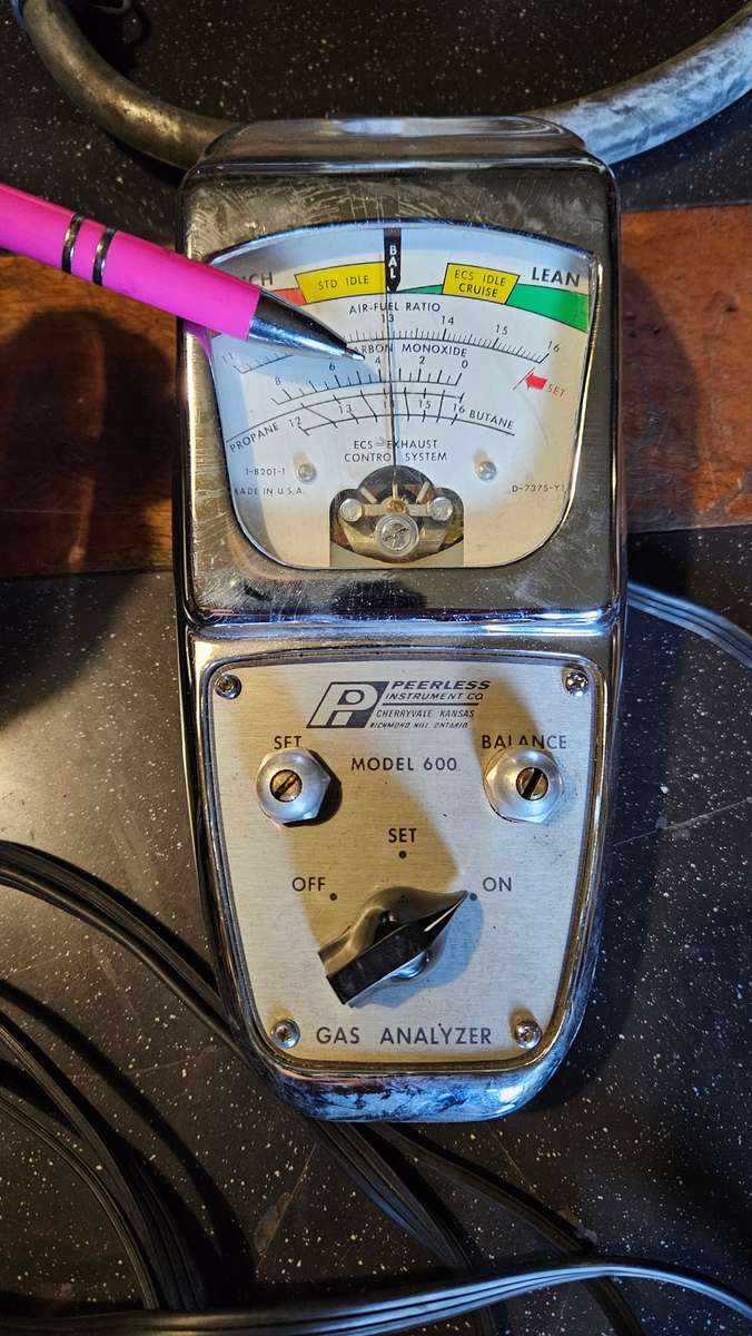 Peerless Gas Analyzer