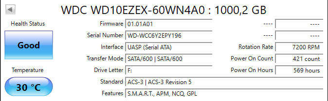 WD Blue 1TB Desktop HDD | 7200RPM | SATA 600s | 64MB Cache | Only 570 hours / 24 days of usage