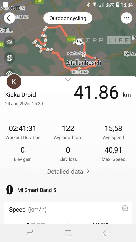 Xiaomi Mi Band 5 | Excellent battery life | Charging cable included