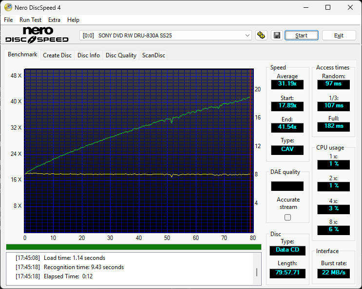 Sony IDE DVD Writer | Black | Model : DRU-830A
