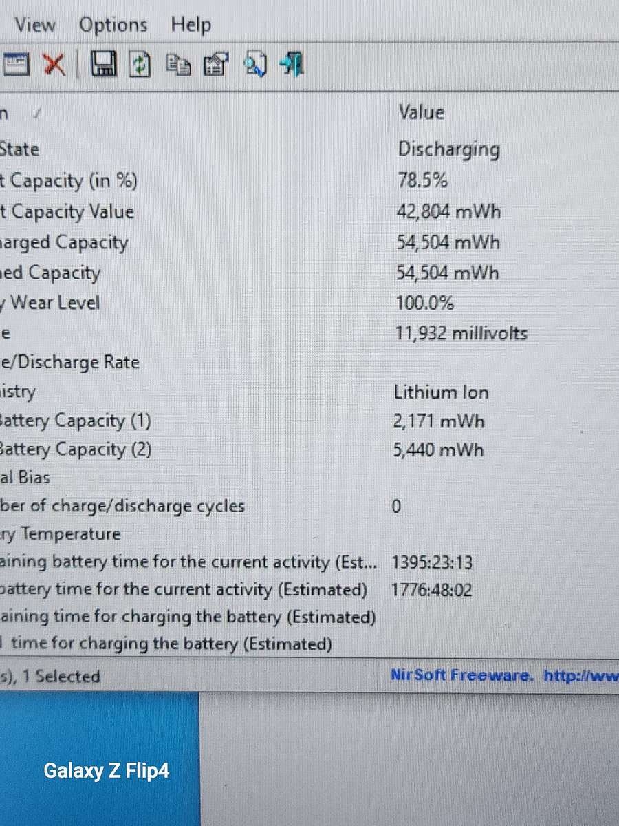 HP ELITEBOOK 850 G6 15.6" CORE i7 8th gen
