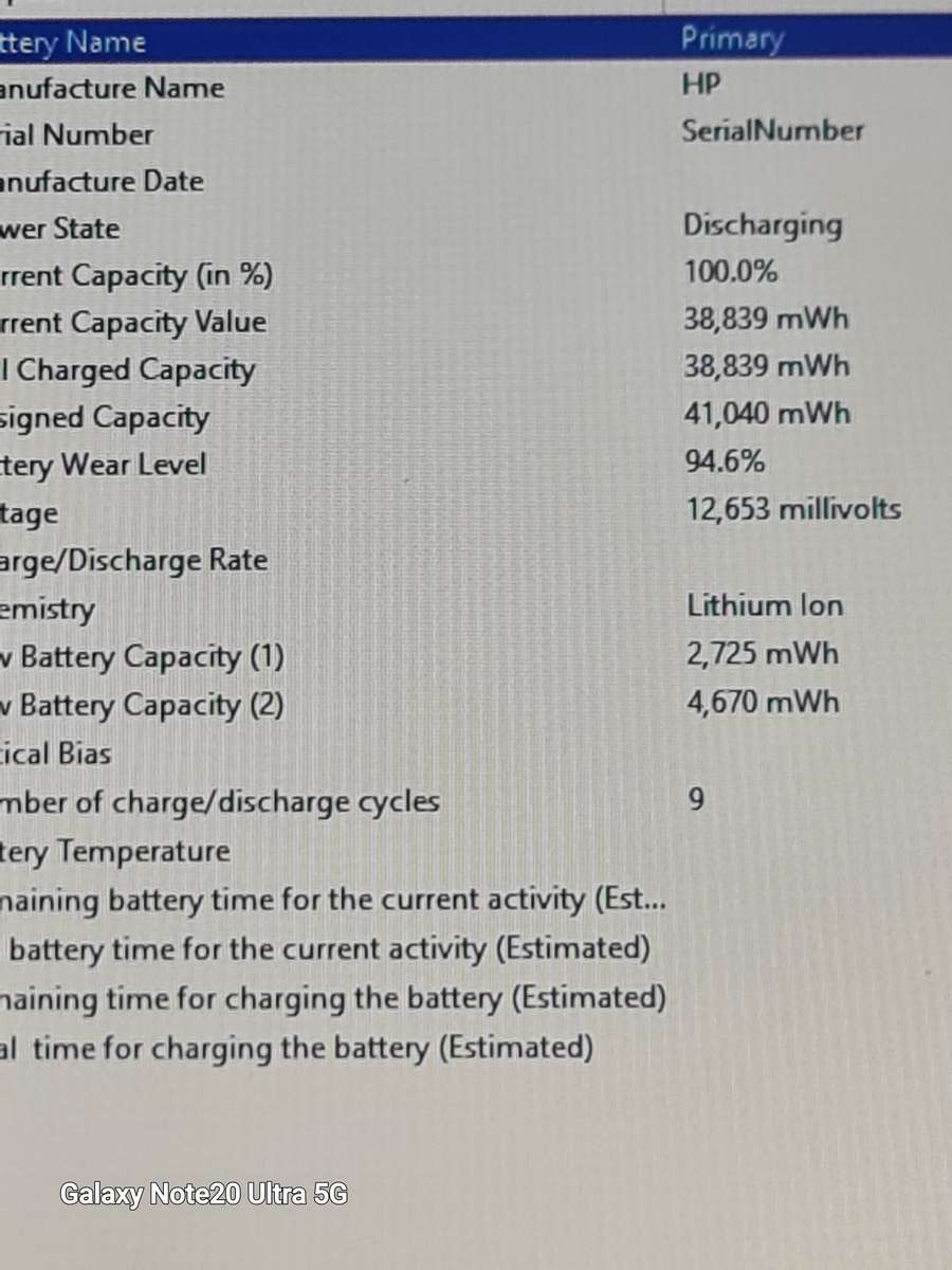 HP 15s | Intel Celeron 2.8Ghz, 8GB Ram, 512GB SSD, FHD