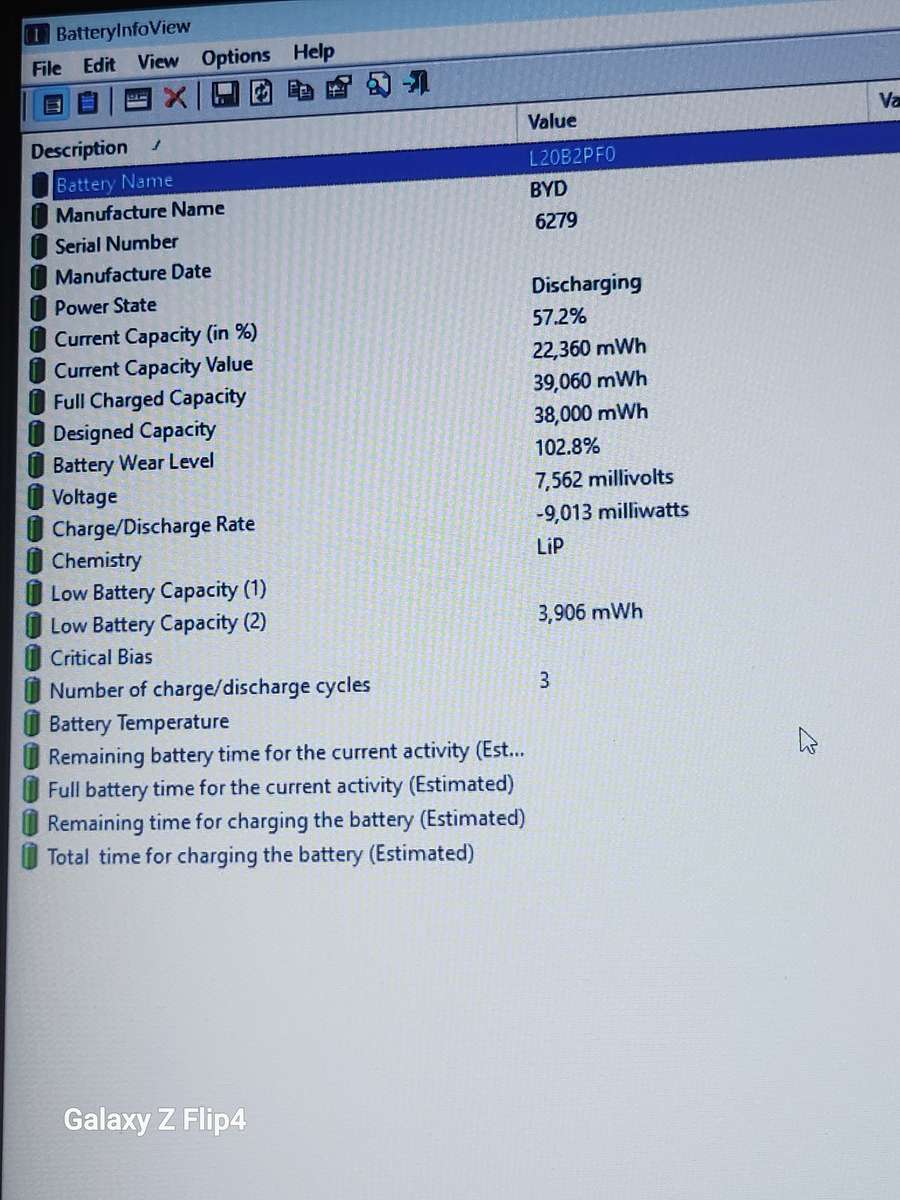 LENOVO V15 GEN3 N4500