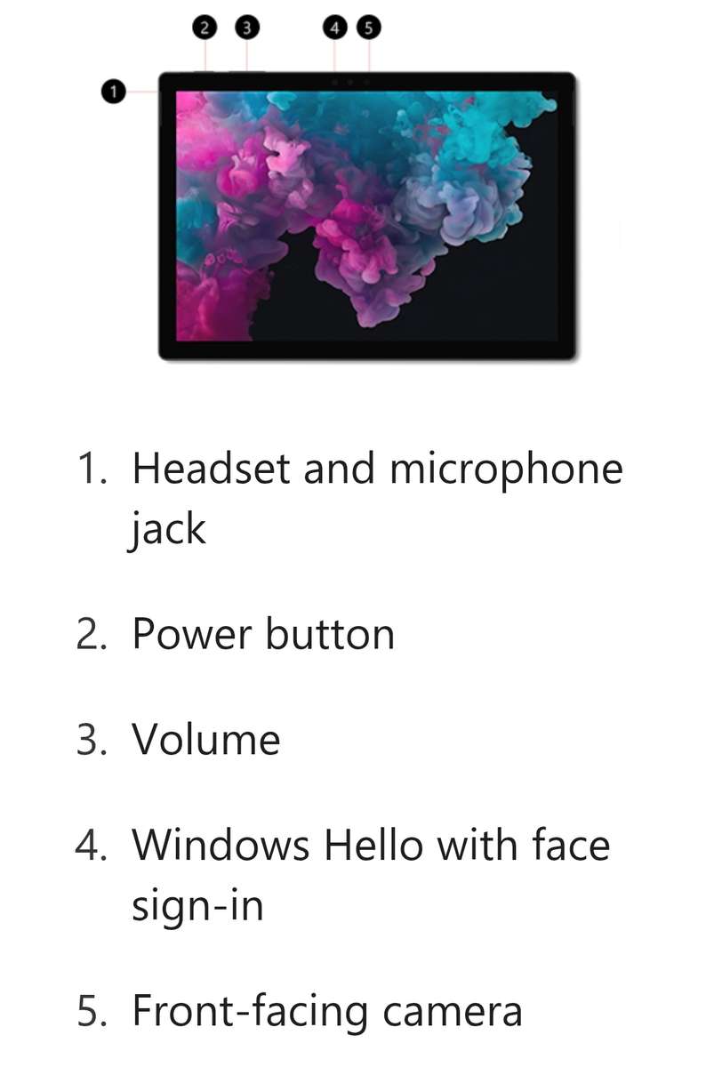 MICROSOFT SURFACE PRO6 CORE I7 8th GEN 256GIG STORAGE 8GIG RAM WINDOWS 11pro 24H2