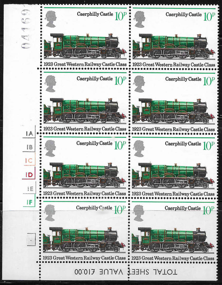 Great Britain 1975 Railways Corner Blocks