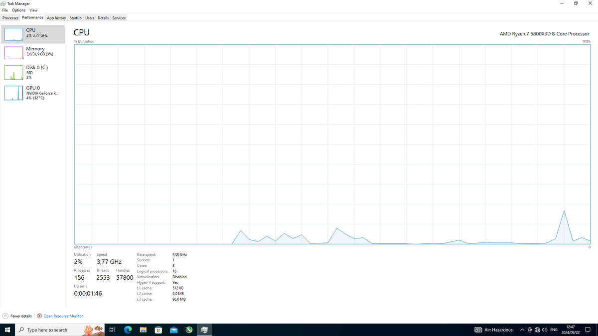 RTX 3070 with RYZEN 7 5800 X3D complete pc