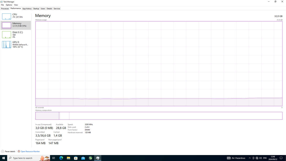 RTX 3070 with RYZEN 7 5800 X3D complete pc