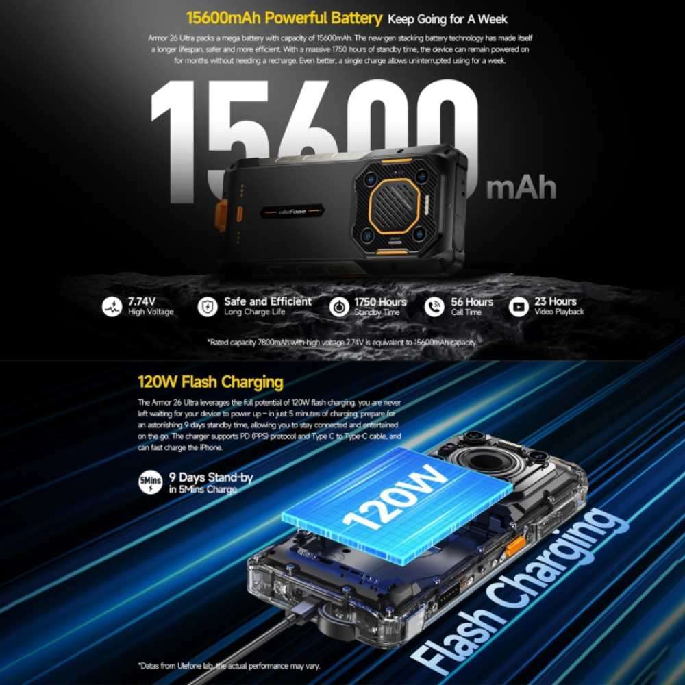 ULEFONE Armor 26 ULTRA - Monster Phone