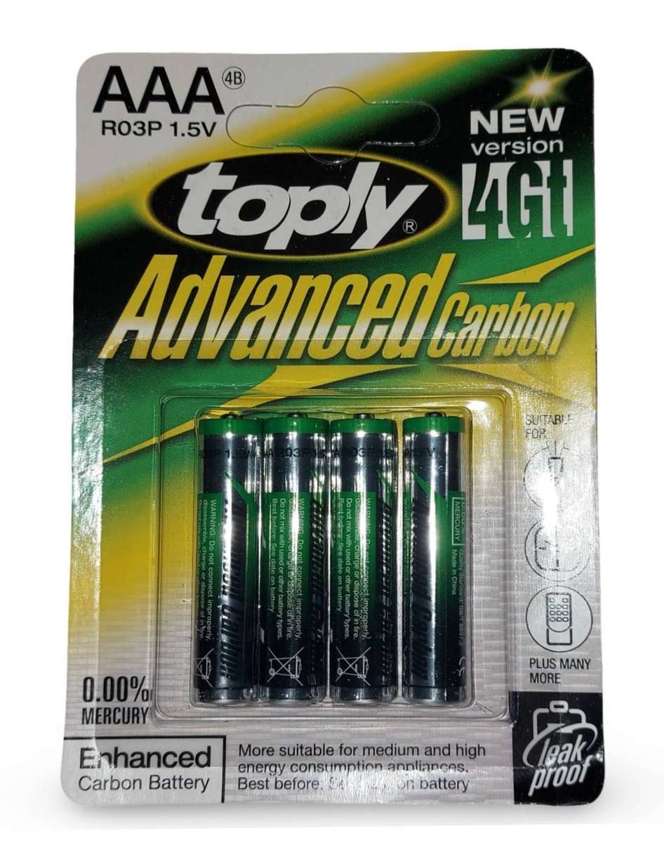 LED Headlamp Plus OPTION FOR BATTERIES at checkout