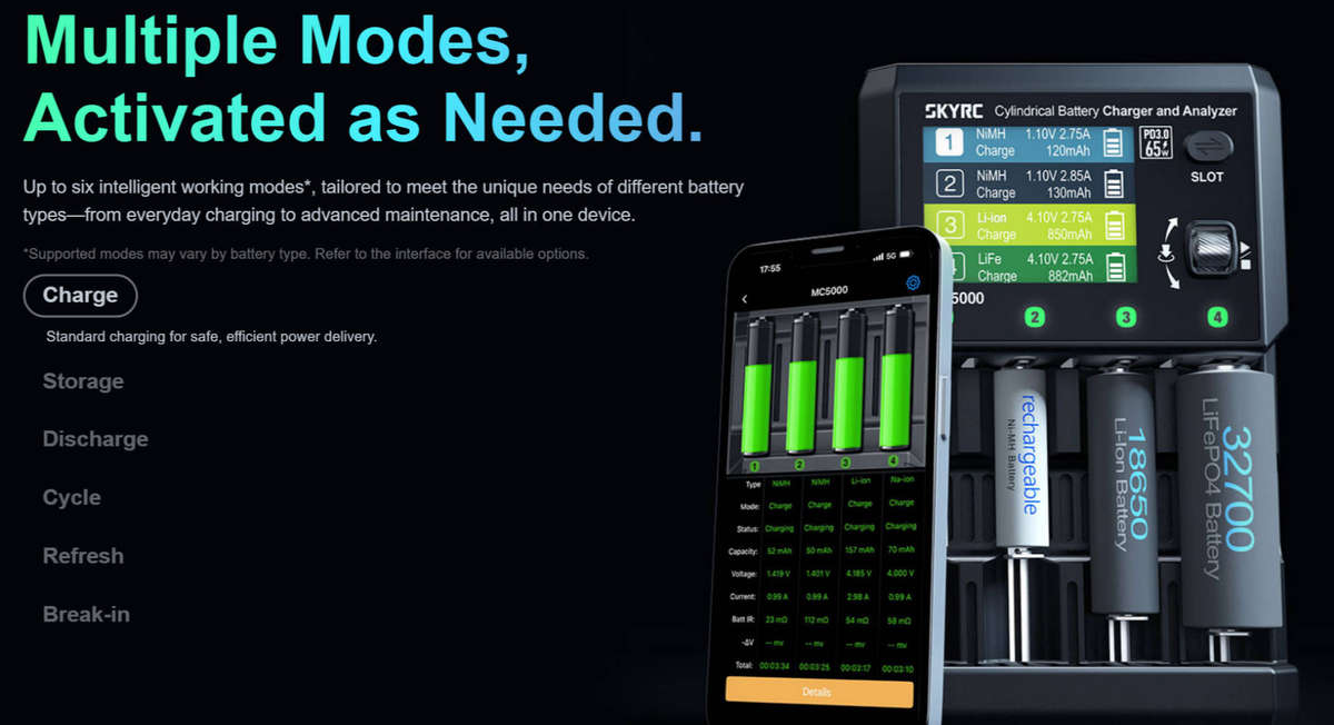 SKYRC MC5000 Charger Analyzer