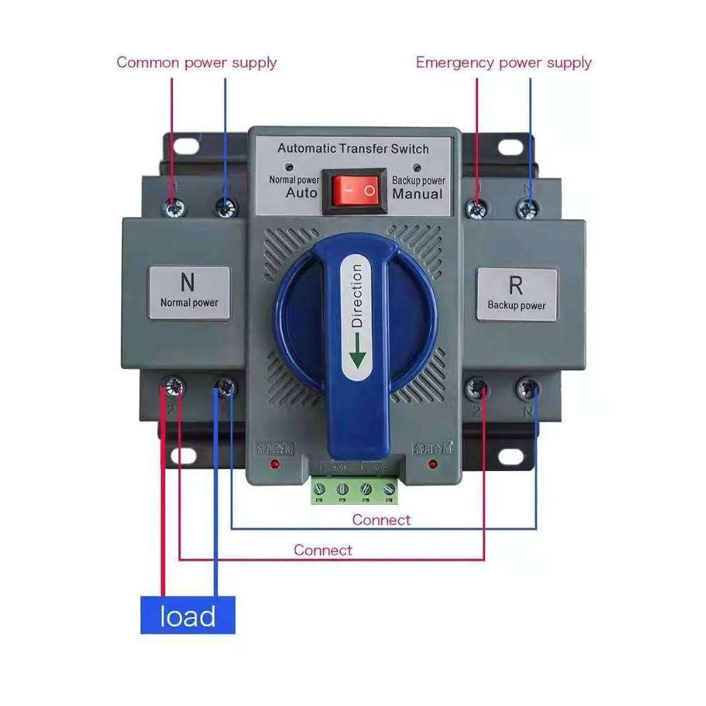 Automatic Transfer Switch 2P 63A 220V