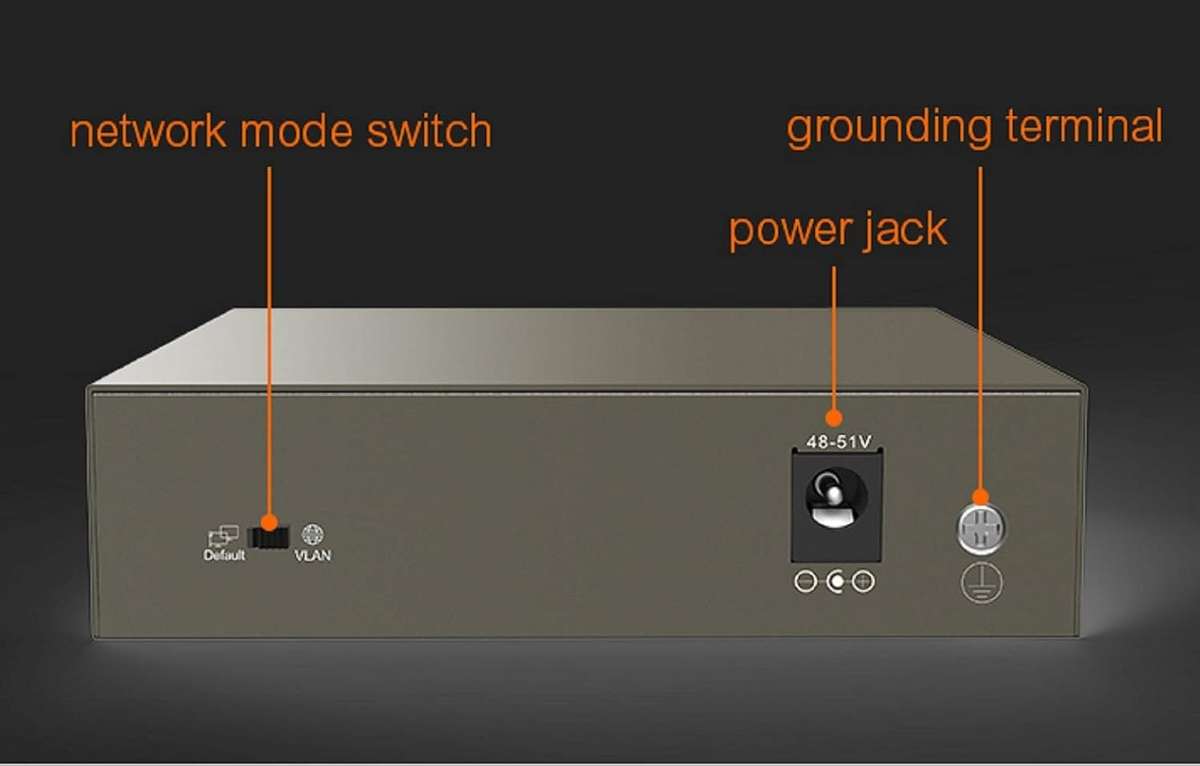 Tenda 5-Port Gigabit Desktop Switch - 4 PoE OUT ports and 1 PoE IN