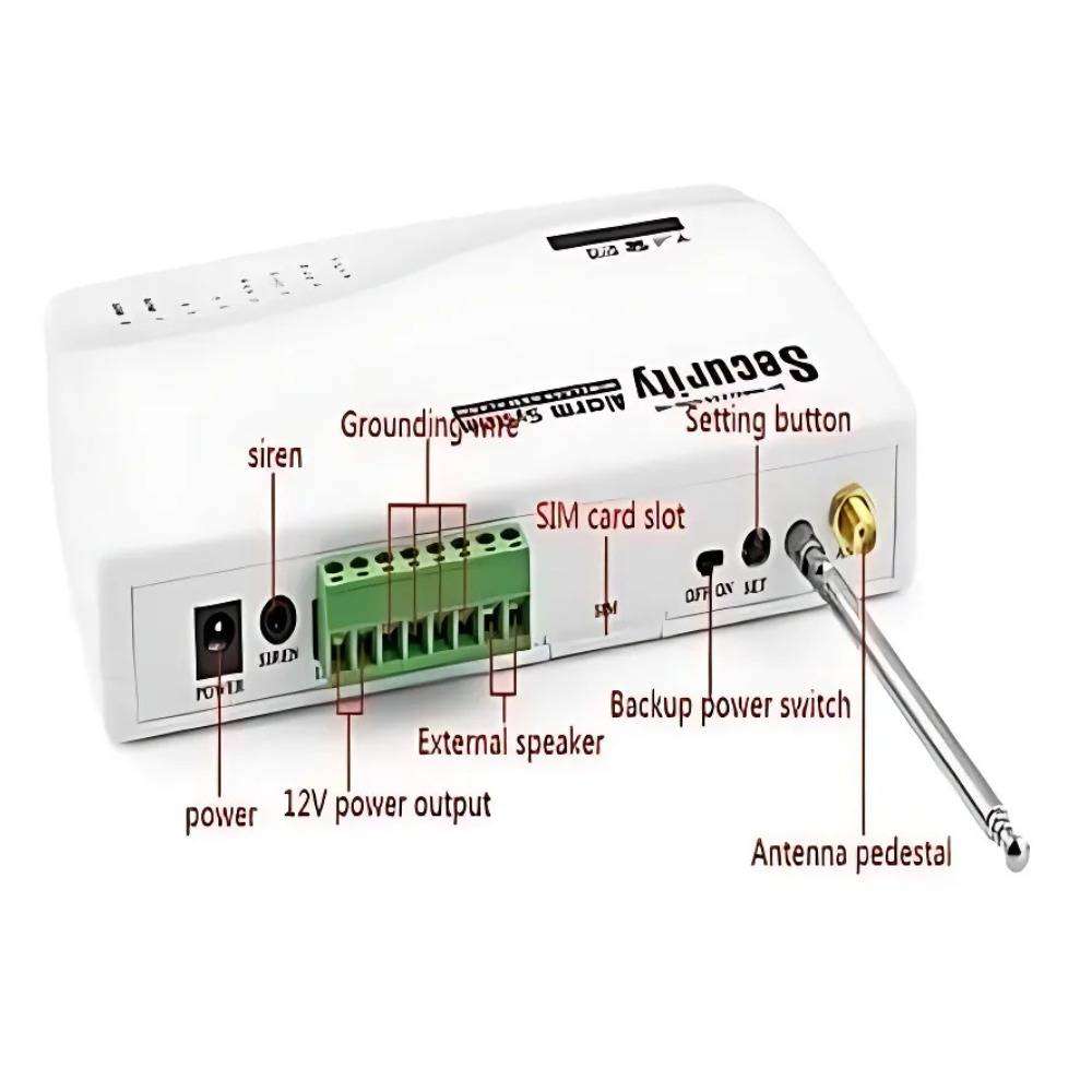 Wireless GSM Alarm System - Includes 2x Wireless PIR Sensors