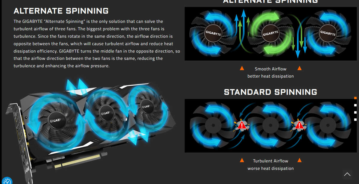 Nvidia RTX 2070 Super 8GB GDDR6 Graphics Card
