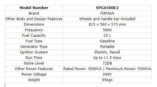 6.5KVA Generator - SPG6500E2