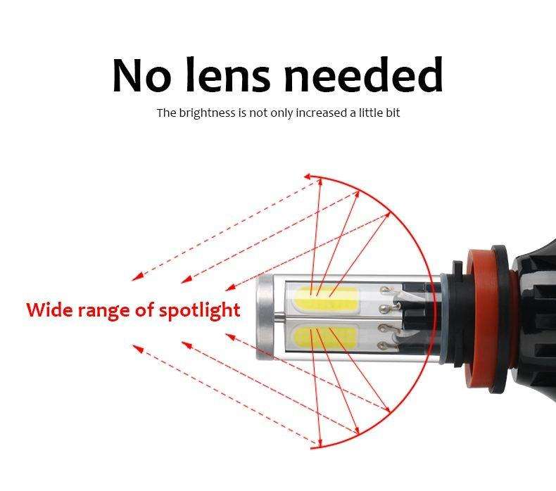 2Pcs F5-H11 60W Super Bright Car Led Headlight Bulbs