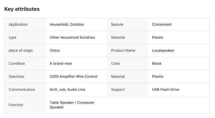 Mini computer speakers