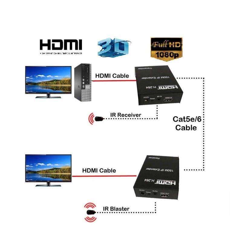 120M HDMI Network Extender Over Ethernet Cable