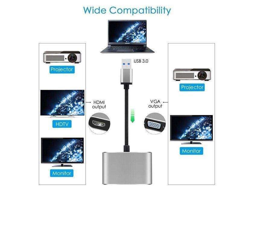 USB to HDMI/ VGA Adapter