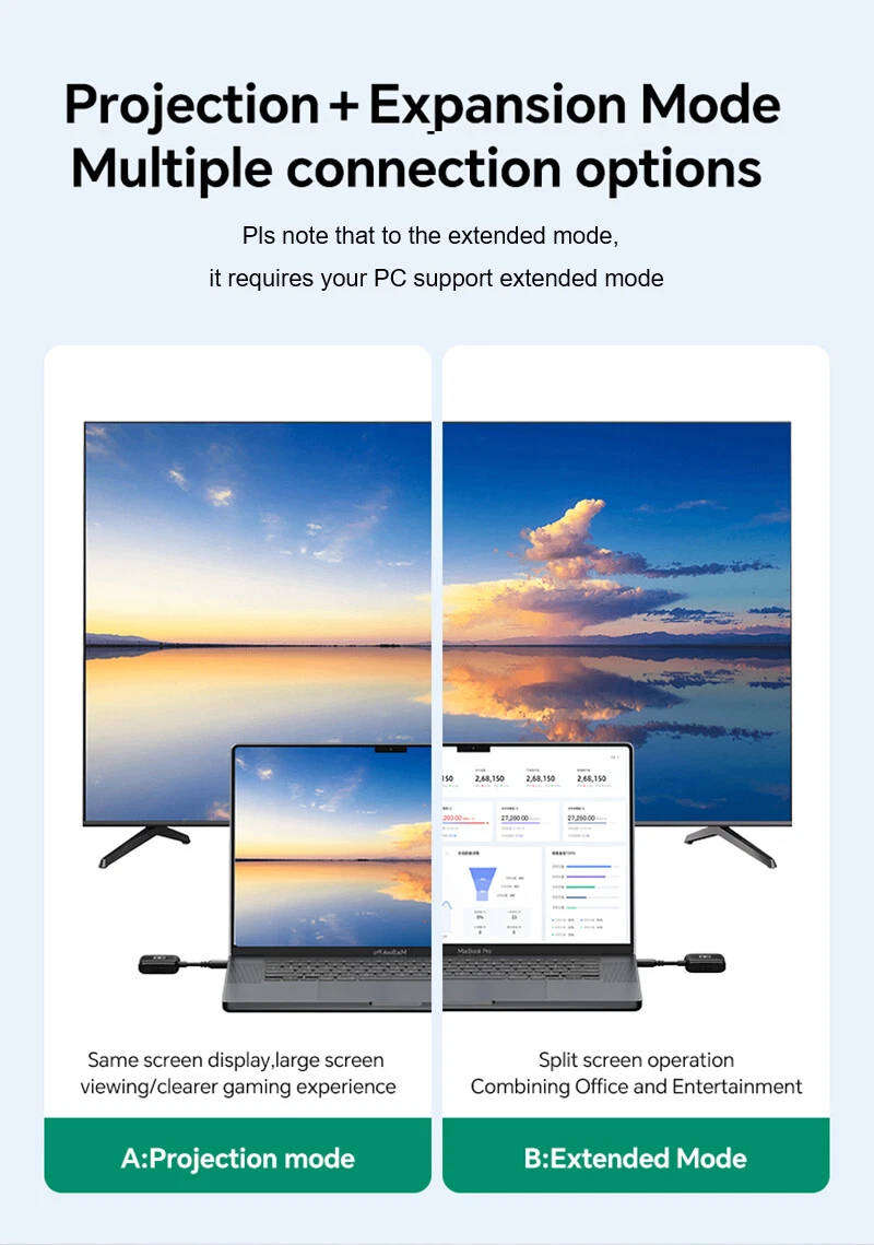 50M Wireless HDMI Video Transmitter and Receiver Extender Display Adapter