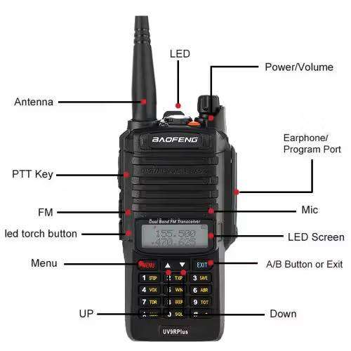 BAOFENG UV-9R Plus Walkie Talkie VHF UHF Dual Band 15W Handheld Two Way Radio.
