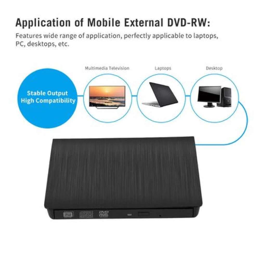 USB external CD/DVD drive
