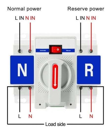Automatic Dual Power Transfer Switch