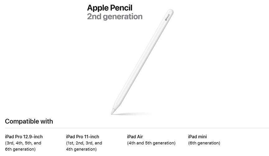 Apple Pencil 2nd Generation (A2051) White MXN43ZM/A - ***BARGAIN DEAL***