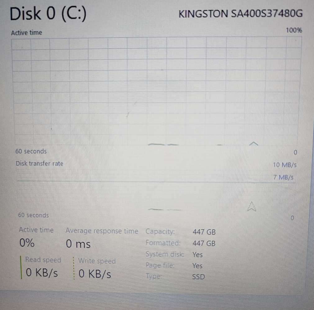 Lenovo IdeaPad 330  15.6-inch FHD Laptop - Intel Core i5-8TH GEN 512GB SSD 8GB RAM Win 11