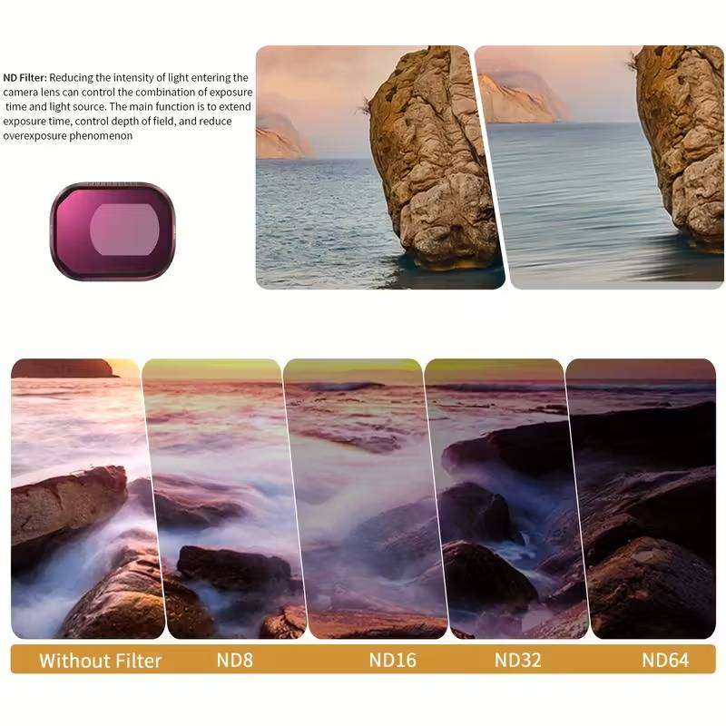 ND/CPL filter set for DJI Mini 4 Pro drones