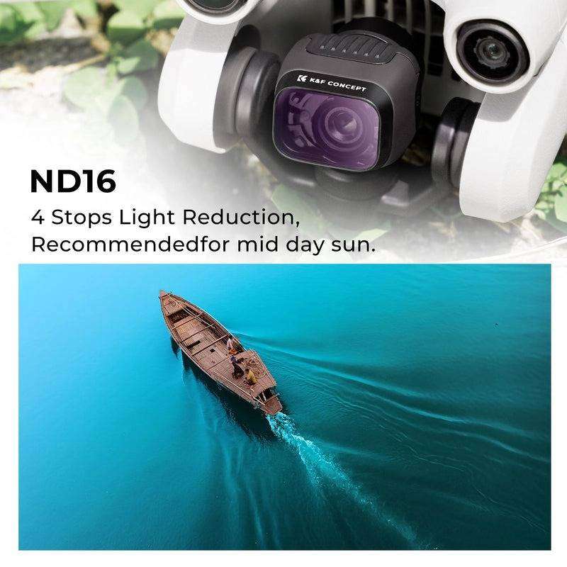 ND8 filter for Dji Mini 3 Pro drones
