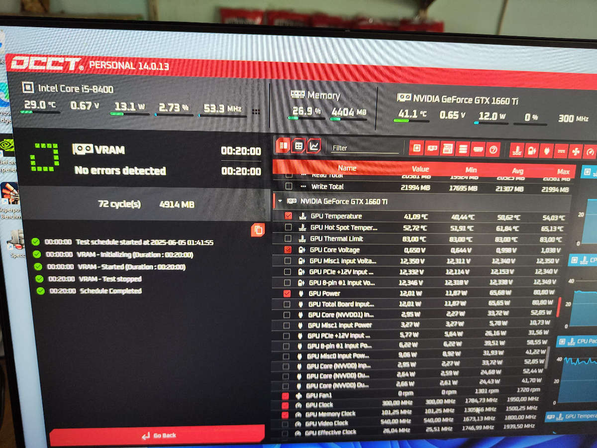 Gigabyte GTX1660 Ti 6GB Graphics card**Boxed**