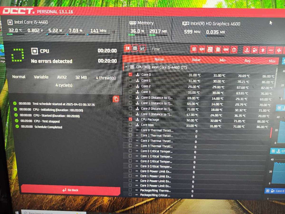 Intel Core i5 4460 Combo**Gigabyte H81M Motherboard**4GB DDR3 Ram