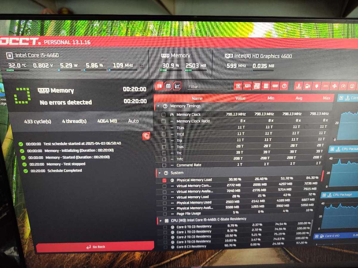 Intel Core i5 4460 Combo**Gigabyte H81M Motherboard**4GB DDR3 Ram