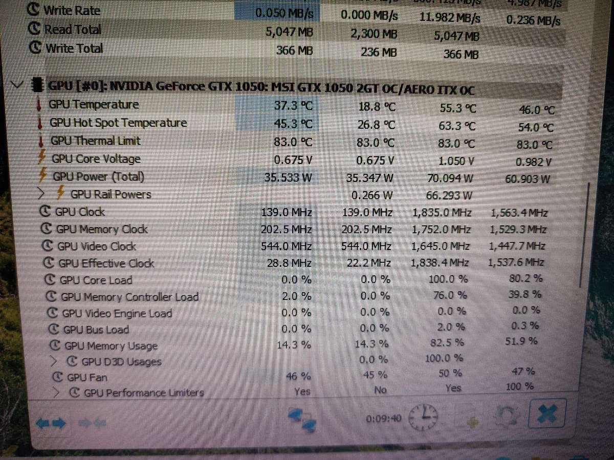 MSI GeForce GTX1050 2GT OC**2GB GDDR5**No external Power needed**