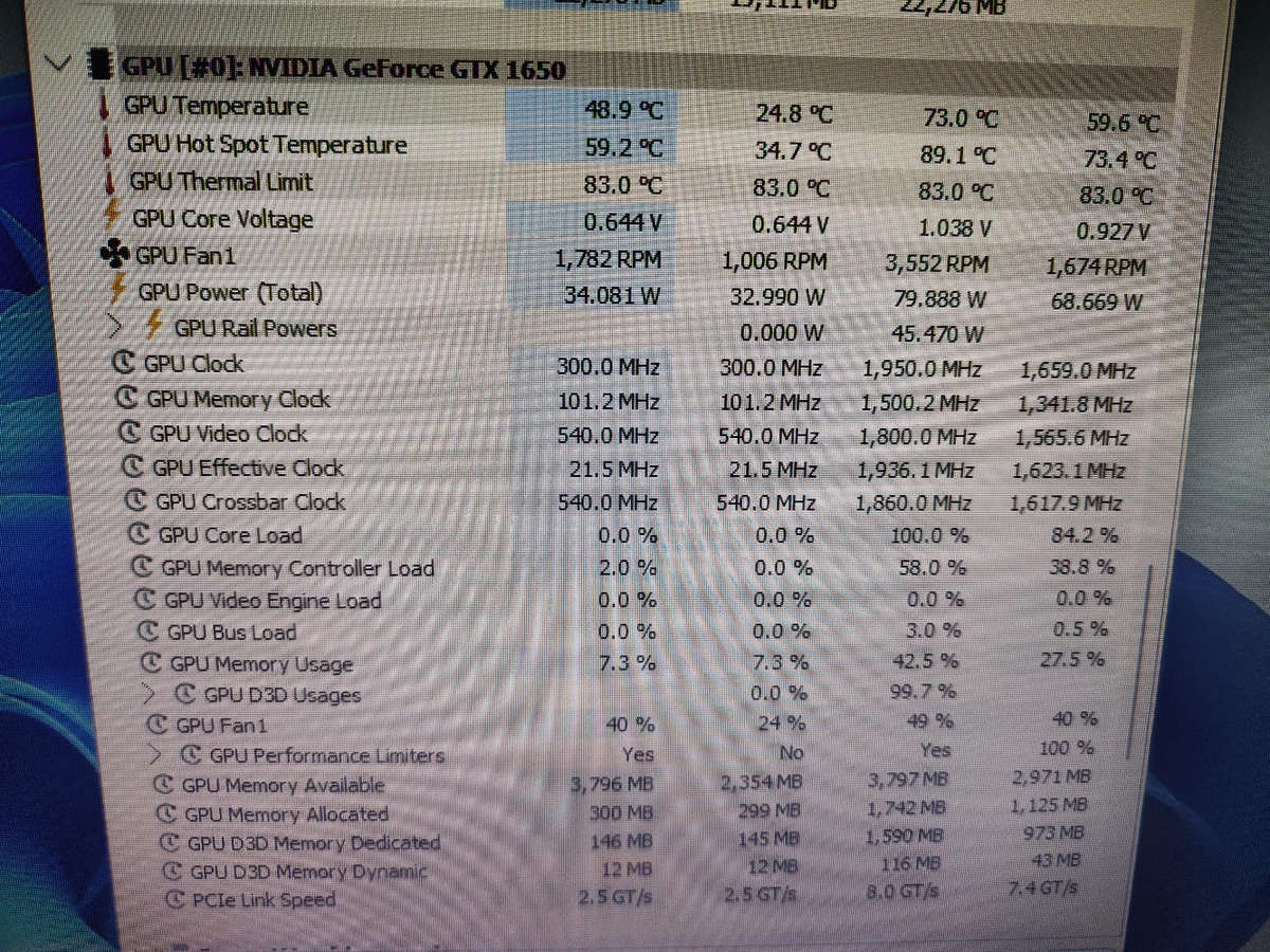 Asus Tuf GTX1650 4GB GDDR6 Graphics card