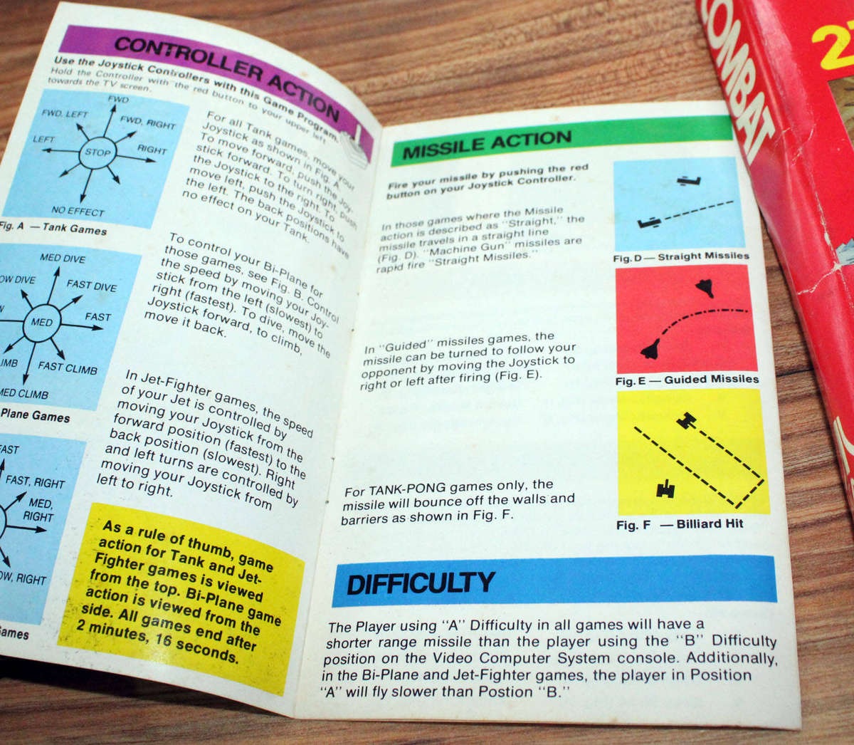 Atari Video Computer System - Combat