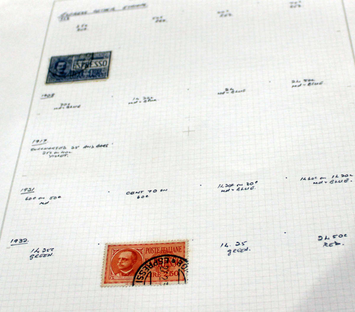 Italian Stamp collection going from 1863 to 1948